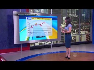 Nilai Tukar Rupiah Terhadap Dollar 3-9 Oktober 2014 - IMS