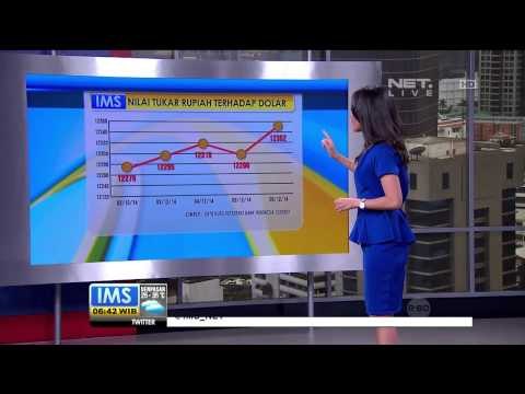 Nilai Tukar Rupiah Terhadap Dolar 2 8 Desember 2014 - IMS