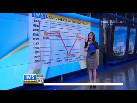 Nilai Tukar Rupiah Terhadap Dolar 21-25 April 2015 - IMS