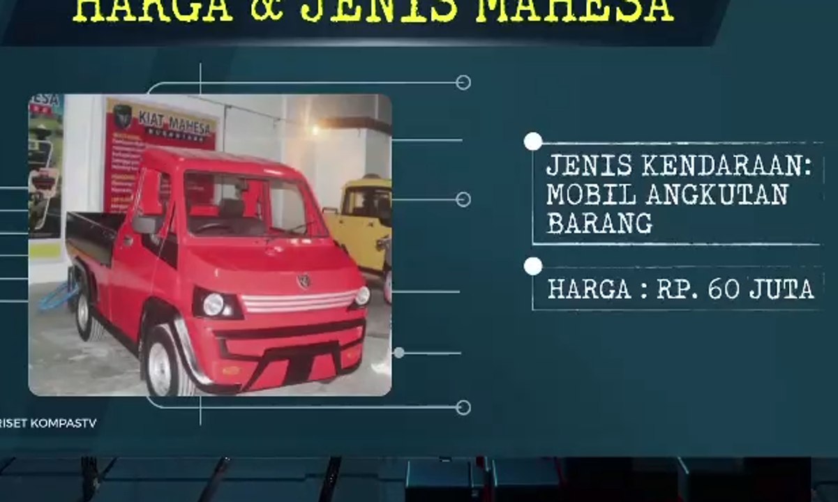 Begini Spesifikasi Kendaraan Mahesa