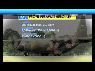Profil Pesawat Hercules - IMS