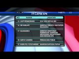 19 Nama Calon Pimpinan KPK Lolos Tahap Tiga - NET24