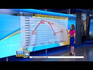 Nilai Tukar Mata Rupiah 19 Mei 2015 - IMS
