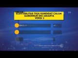 Elektabilitas Tiga Kandidat Calon Gubernur DKI Jakarta Versi 1 - NET12