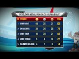 Jawa Barat Menduduki Posisi Pertama Dengan 105 Medali - NET5