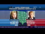 Grafis Hasil Pemilu Presiden Amerika Serikat 2016 - NET24