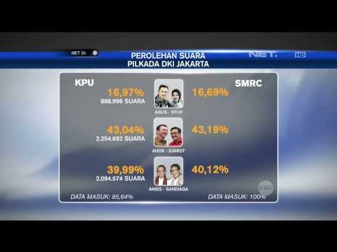 SITUNG KPU Kembali Bisa Diakses - NET24