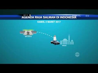 Agenda Raja Salman Selama di Indonesia - NET12