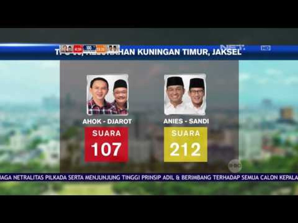 Perolehan Suara di TPS Masing-masing Paslon - NET24
