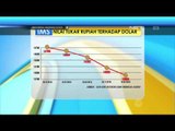 Grafik Kurs Rupiah 9 Oktober 2015 - IMS