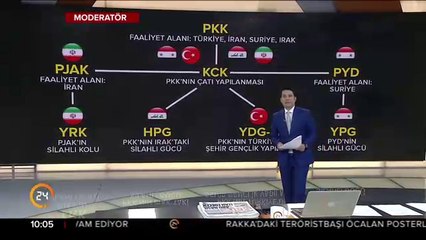 ABD görmezden geldi