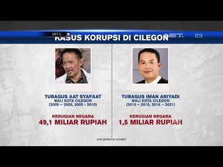 Tubagus Iman Ariyadi Mengulang Kesalahan Sang Ayah Yang Juga Pernah Terlibat Korupsi - NET5