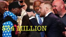 Conor McGregor NET WORTH after Fighting Floyd MayWeather by Carlton Tolentino
