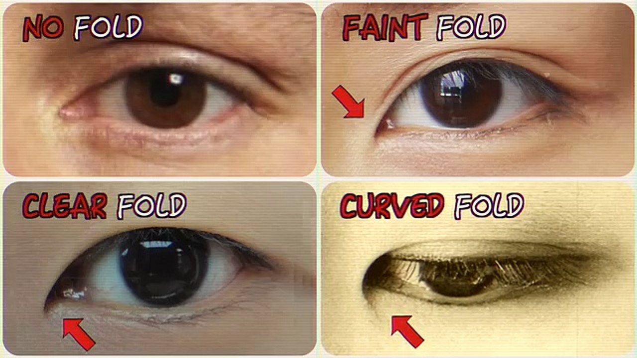 What Kind of Asian Eyes Do You Have? (Test Yourself) Vidéo Dailymotion