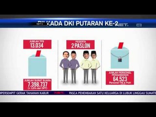 Pilkada Putaran Kedua Menyisakan Sejumlah Data dan Fakta Menarik - NET5