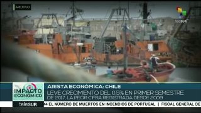 Impacto económico: Previsión de desempleo al alza en Latinoamérica