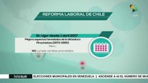 Reforma laboral de Chile, lejos de los cambios profundos prometidos