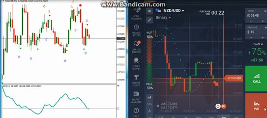 60 Second binary options **QUEEN Strategy** with powerful signal ((95% - 100% accuracy )) 2017