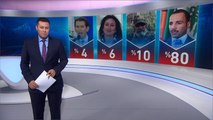 سباق الأخبار- مرزوق الغانم، إلغاء حفل شيرين بالسعودية