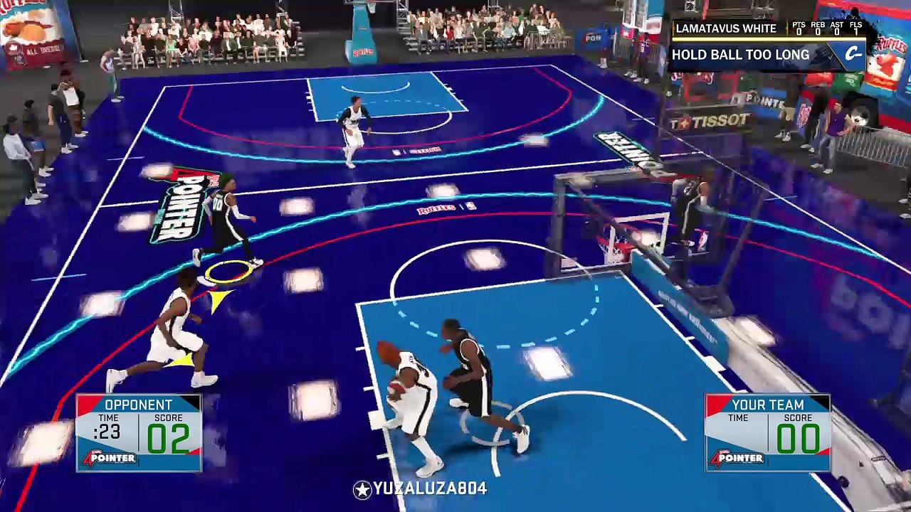 Ddg vid