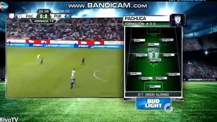 Pachuca vs Puebla