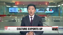 Korea's cultural exports rose by 23.5% in Jan. - July this year