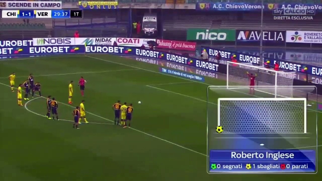 Roberto Inglese penalty Goal HD - Chievo 2- 1 Verona - 22.10.2017 (Full Replay)
