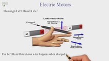 Difference Between Electric Motors and Generators - Motors - Generators - Earth Bondhon