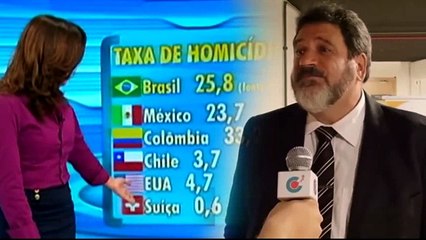 Desmascarando os Comunistas Cortella e Karnal