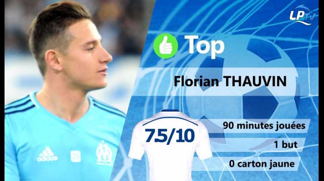 OM 2-2 PSG : les Tops et les Flops