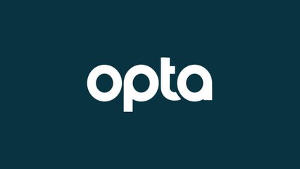 Fast Match Report - OM 2-2 PSG