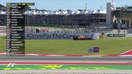 2017 Amerika GP - Ricciardo Yarış Dışı