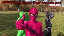 Spiderman Superheroes finger family rhymes. Collection of Nursery Rhymes Superheroes: Spiderman