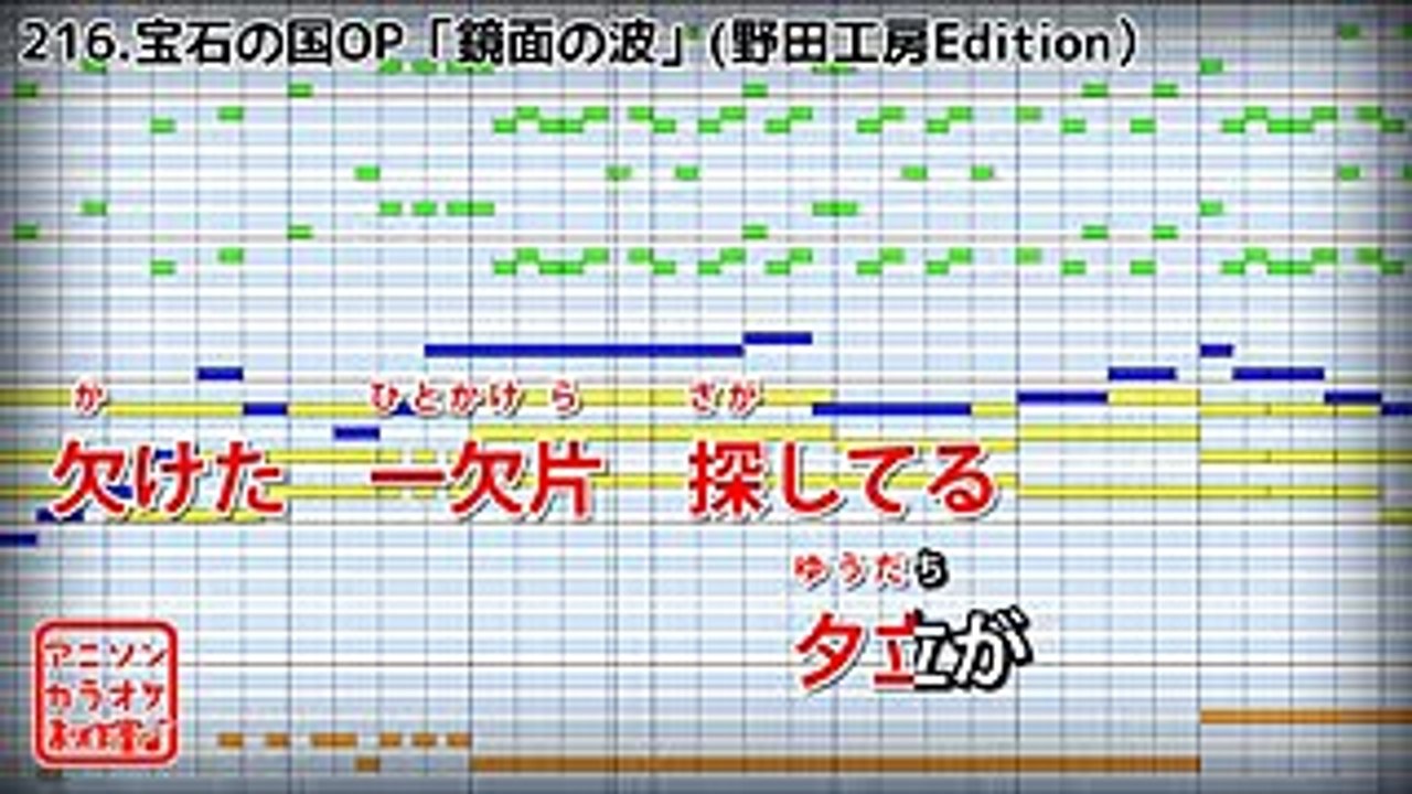 【歌詞付カラオケ】鏡面の波【宝石の国OP】(YURiKA)