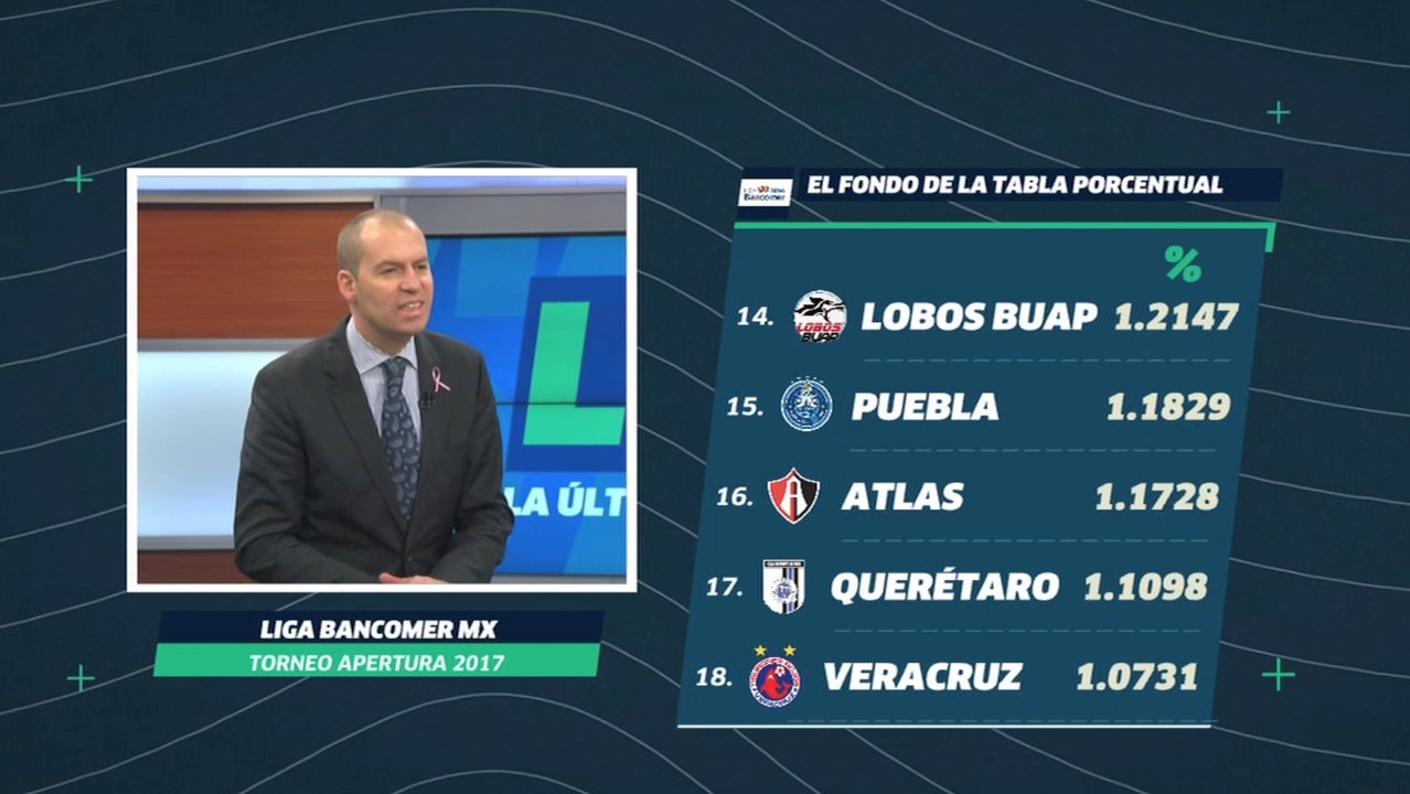 ¿Quién va a descender?