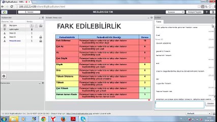 FMEA Risk Değerlendirme Metodu Bölüm 2