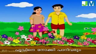 learn Malayalam - animated alphabets and words - Malayalam words for children Part 2