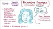 Factitious disorder (Munchausen syndrome) causes, symptoms, diagnosis, treatment, patholog