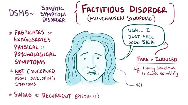 Factitious disorder (Munchausen syndrome) causes, symptoms, diagnosis, treatment, patholog