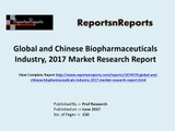 Biopharmaceuticals Market Global Industry Analysis, Size, Share, Growth, Trends and Forecasts 2022