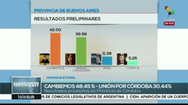 Burdman: Cambiemos pasa de fuerza regional a nacional en Argentina
