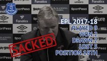 Premier League sack race - Koeman the latest to go