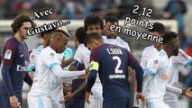 Clasico - Luiz Gustavo, taille patron