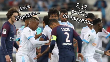 Clasico - Luiz Gustavo, taille patron