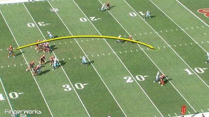 Instant Playbook: Breaking down the game-changing play in Titans-Browns