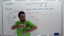 Geografia - Aula 2: Cartografia I: orientação