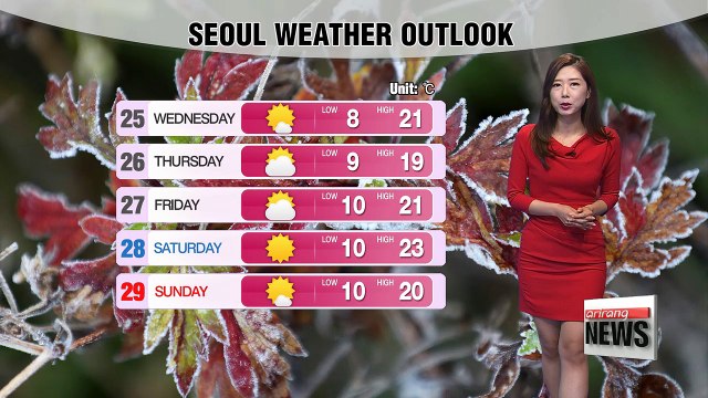 Chilly start but a mild afternoon _ 102417