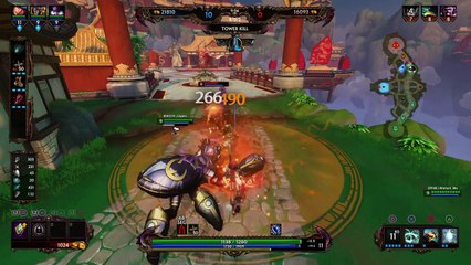 Gang wi on some crazy shit