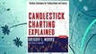 Download PDF Candlestick Charting Explained: Timeless Techniques for Trading Stocks and Futures FREE