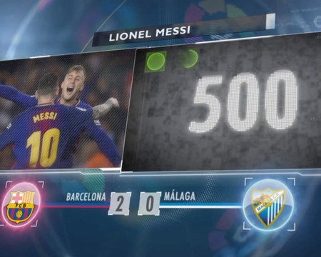 SEPAKBOLA: La Liga: 5 Things... Peran Messi Dalam 500 Gol Barca
